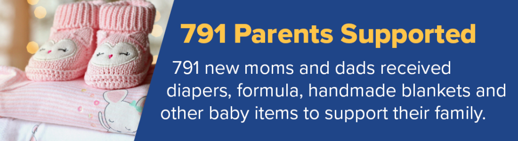 791 new moms and dads received diapers, formula, handmade blankets and other baby items to support their family.